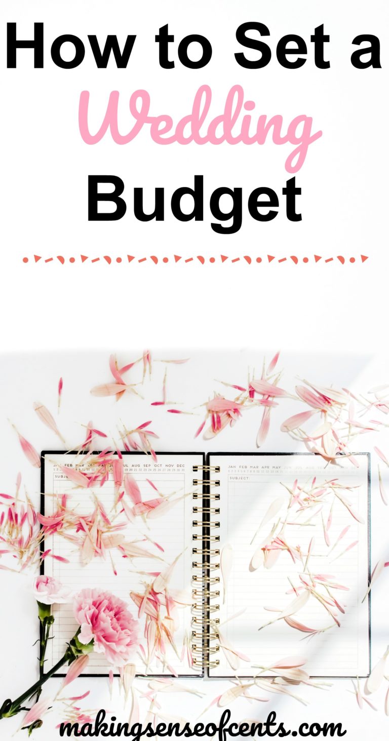 How to Set a Wedding Budget Part 1 Making Sense Of Cents