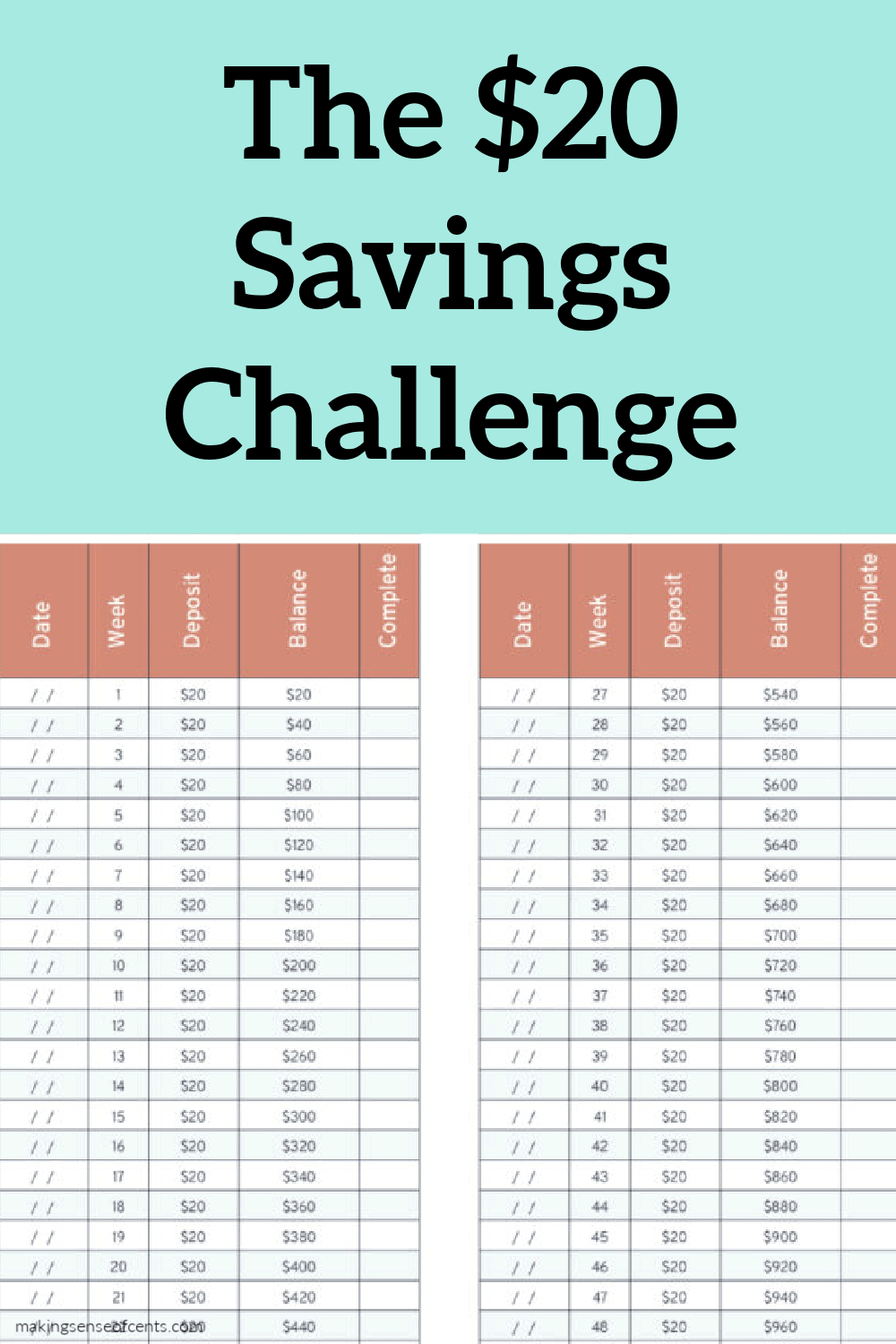 The $20 Savings Challenge - Making Sense Of Cents