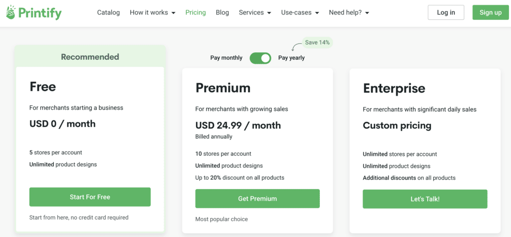 How Much Does Printify Cost?