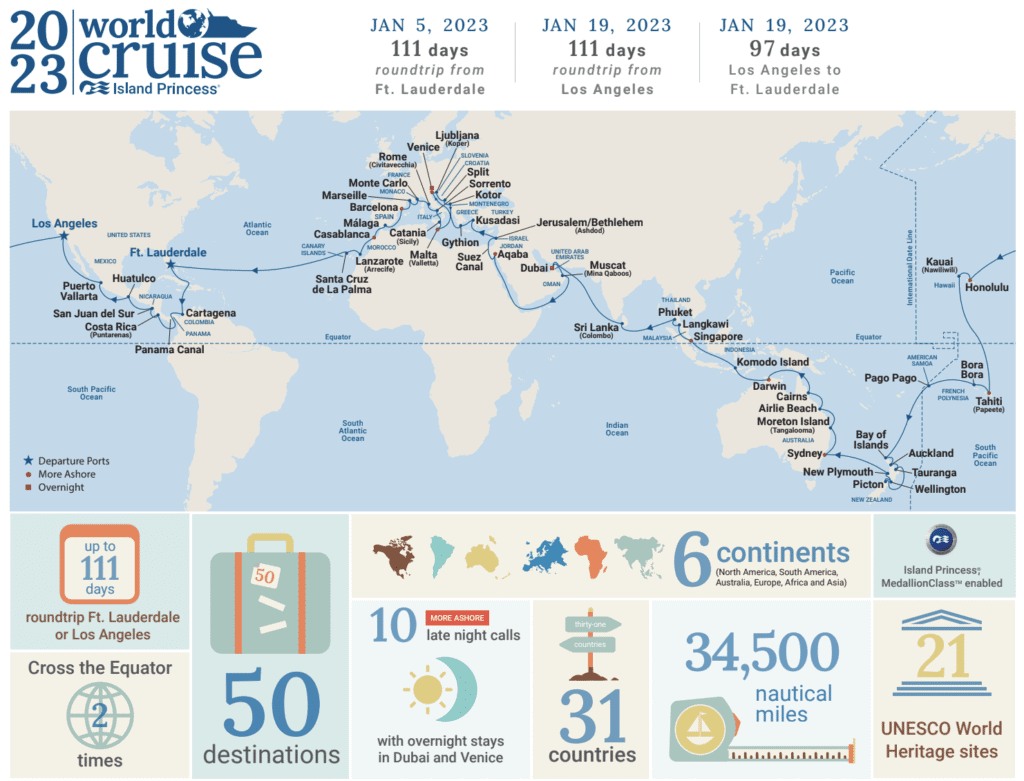 around the world cruise map for Princess Cruises